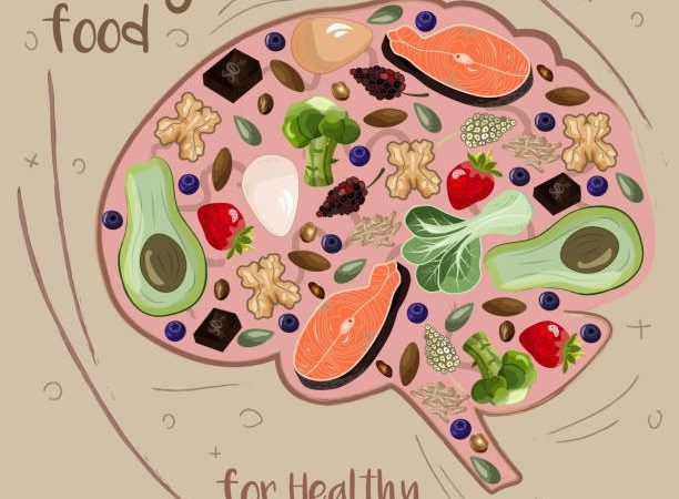 Nutrición inteligente. Por: Elizabeth S. García Jacobo