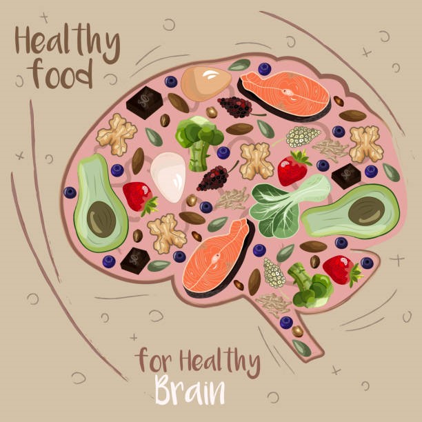 Nutrición inteligente. Por: Elizabeth S. García Jacobo